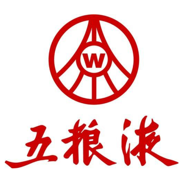 五粮液
